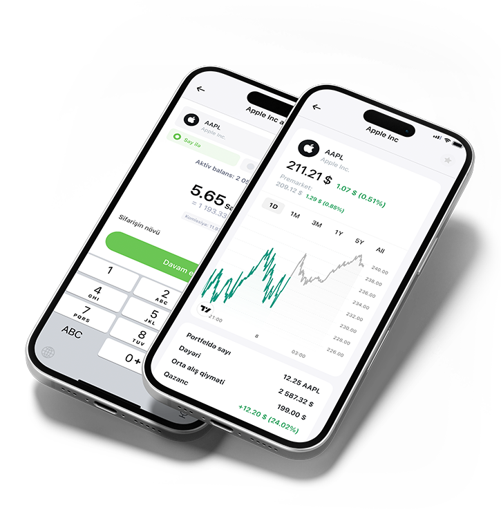 Bazarı Təhlil Edin və Doğru Qərarlar Verin